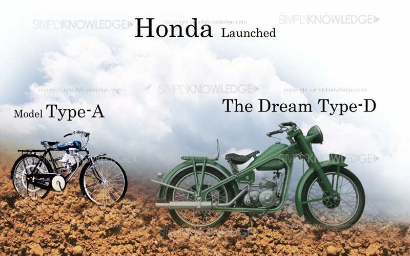 Soichiro Honda Quotes. QuotesGram